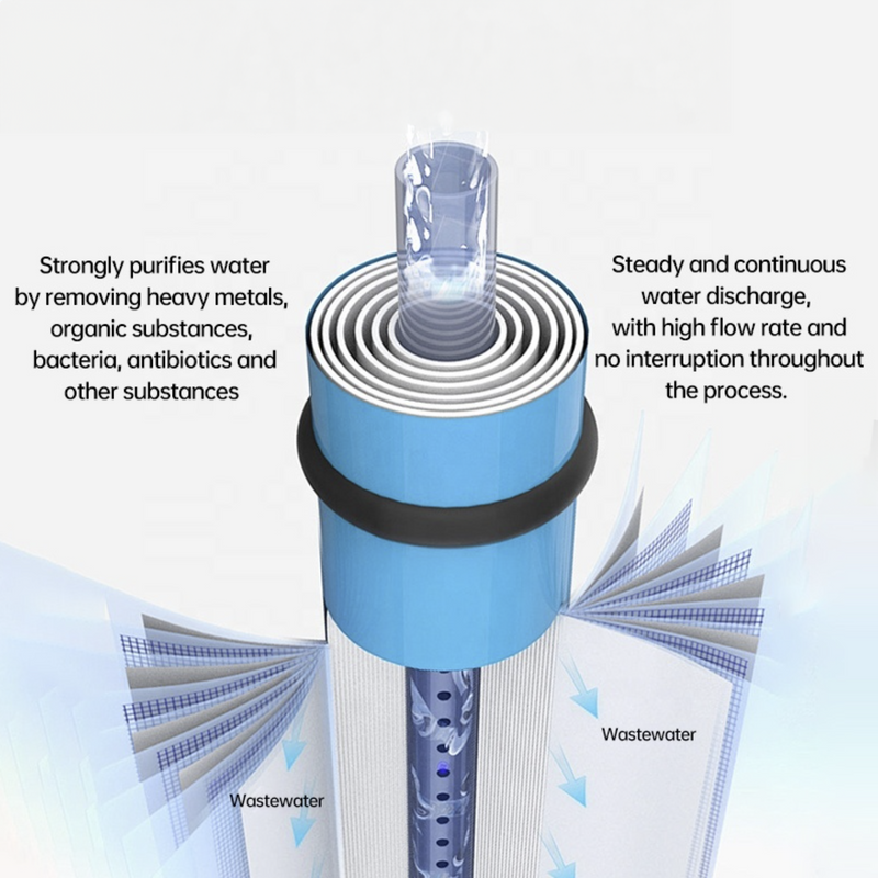 Industrial Reverse Osmosis Water System, 528 Gallons-Per-Hour