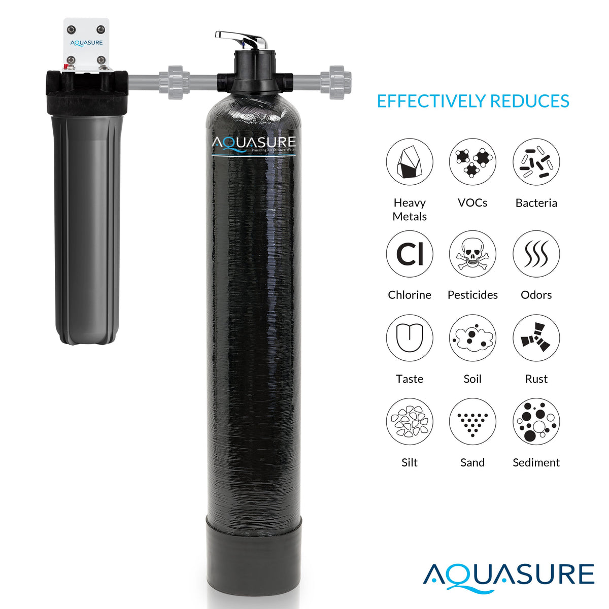 Aquasure Signature Elite | 5-in-1 Whole House Water Treatment Bundle with 72,000 Grains Fine Mesh Resin Softener and 18 GPM UV Sterilizer AS-SE2000FMU