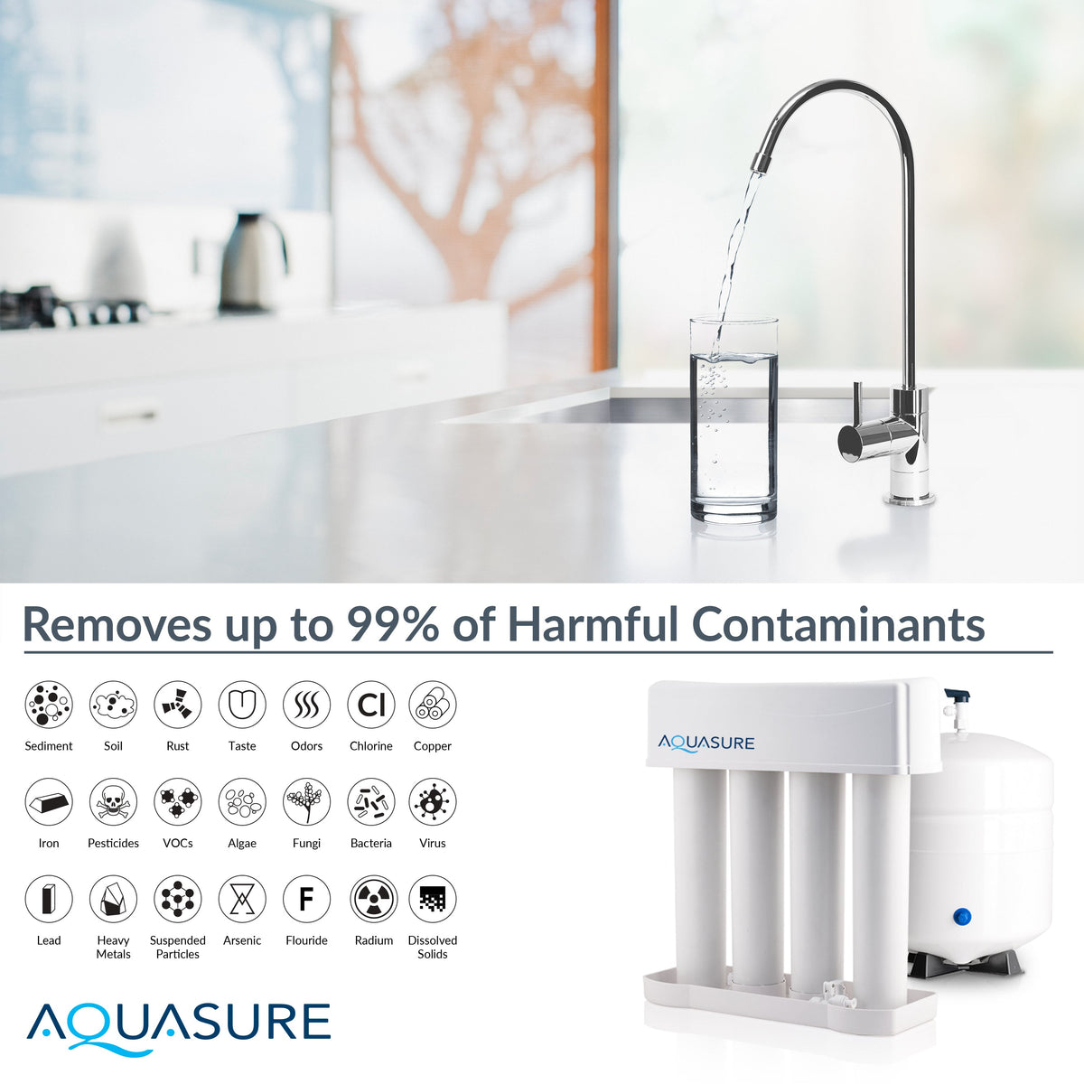 Aquasure Signature Elite | 1,500,000 Gallons Whole House Water Treatment System with 64,000 Grains Fine Mesh Resin and KDF85 Carbon Media and 18 GPM High Output Quantum UV De-Activator System AS-SE1500FMU