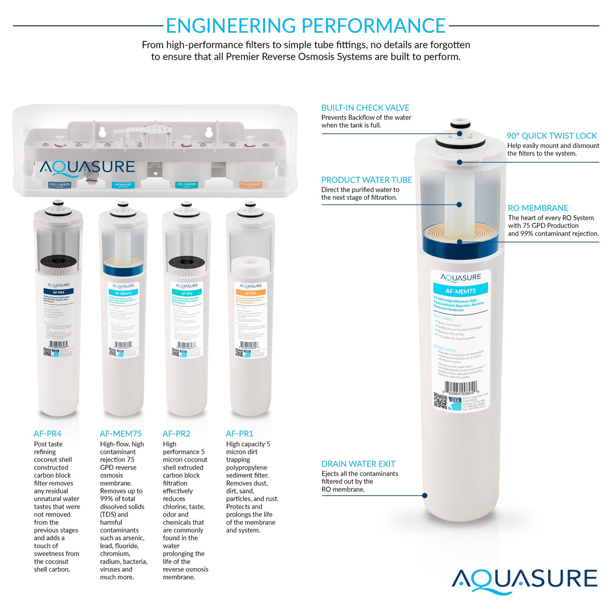 Aquasure Signature Elite | 5-in-1 Whole House Water Treatment Bundle with 72,000 Grains Fine Mesh Resin Softener and 18 GPM UV Sterilizer AS-SE2000FMU