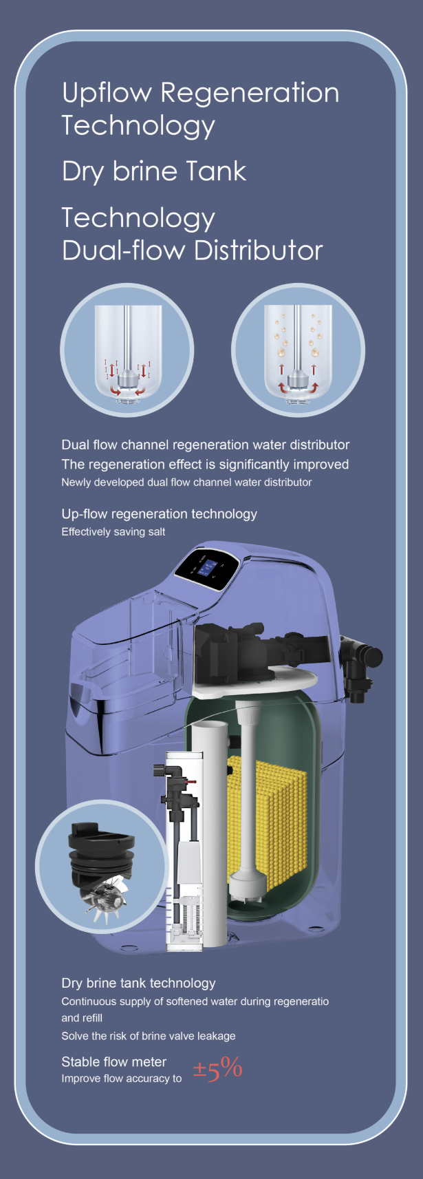Whole-House Cabinet Water Softener, High-Flow
